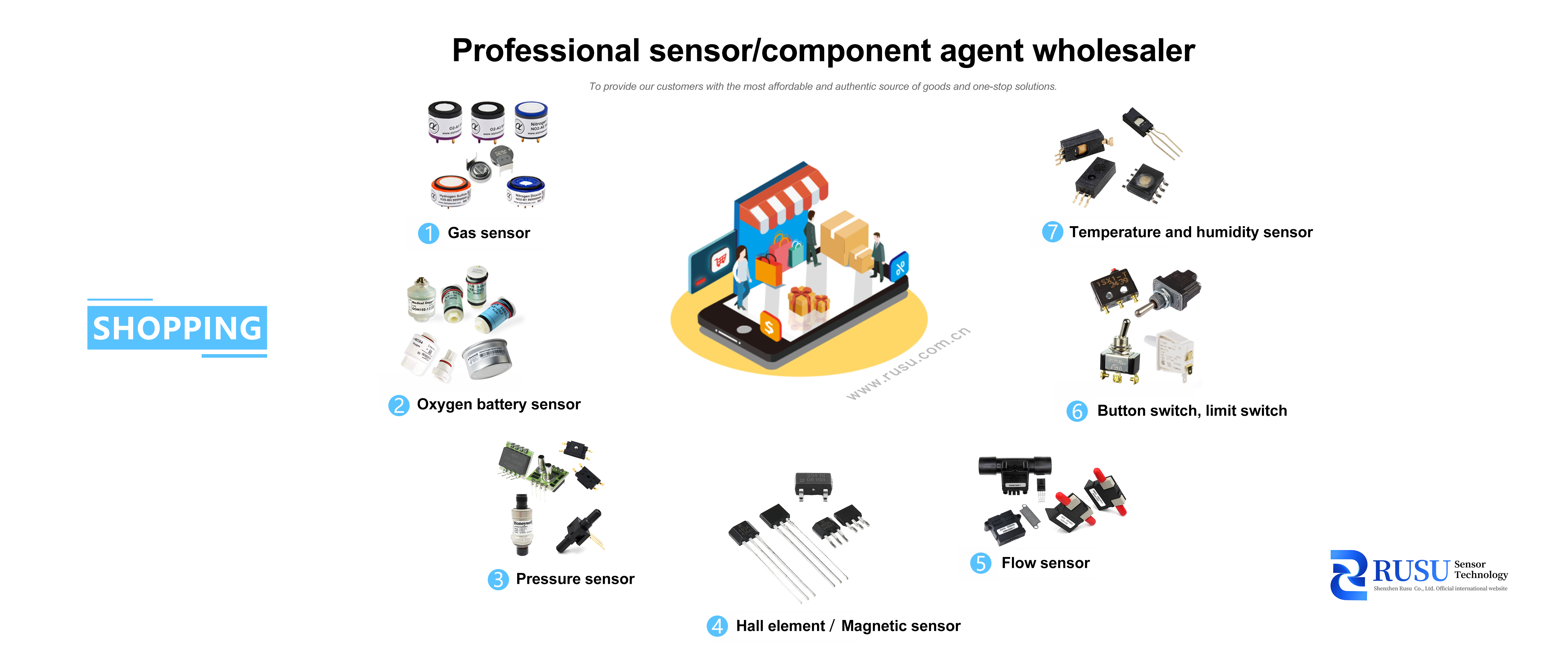 Rusu sensor technology-main gas sensor/oxygen battery sensor/flow sensor/pressure sensor/Hall sensor/red ultraviolet sensor/temperature and humidity sensor/current sensor.